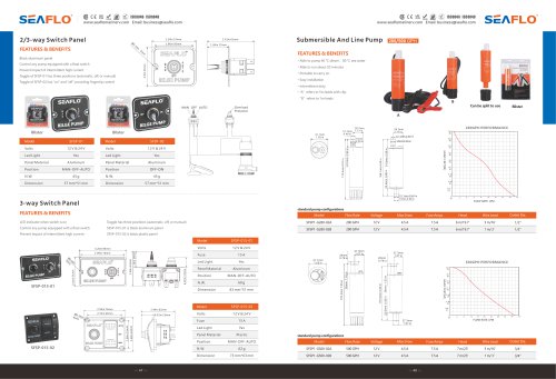 Boat pump 280GPH , Boat pump 500GPH