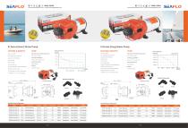 BOAT PUMP 41 SERIES