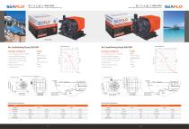 Boat pump SFCPA series