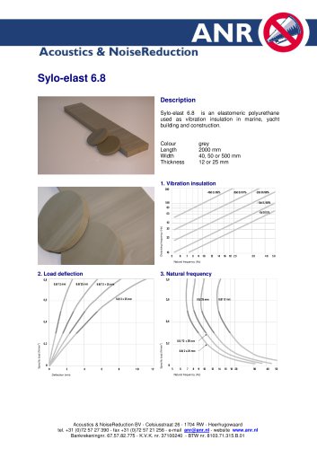 Sylo-elast 6.8 grey