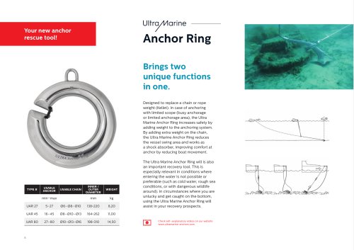 Anchor Ring