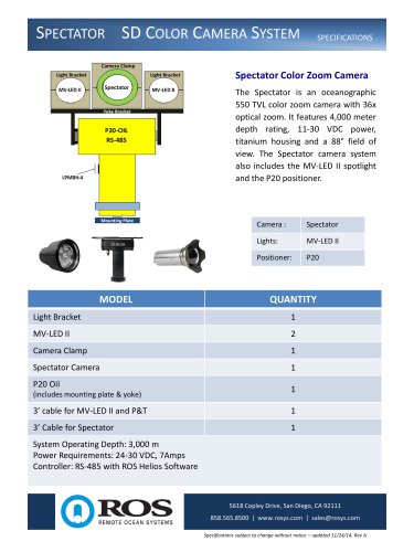 SPECTATOR CAMERA SD SYSTEM – OCEAN