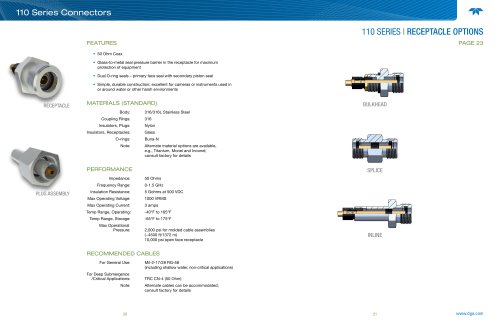 110 SERIES COAXIAL CONNECTORS