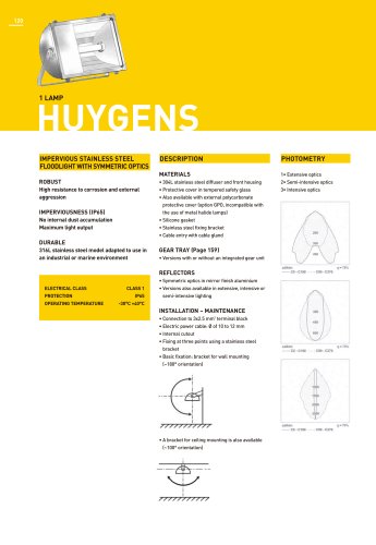 HUYGENS