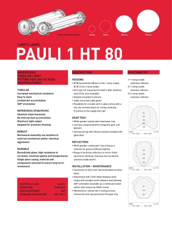 PAULI-1-HT80