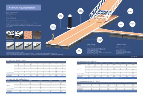 Aluminum Small Boat Dock System