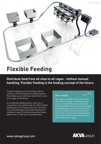 Flexible Feeding