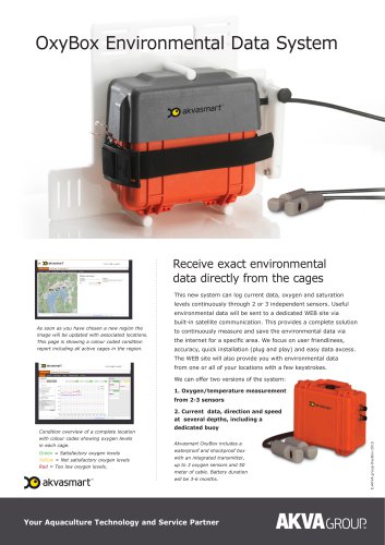 OxyBox Environmental Data System