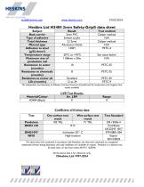 H3404 Thick Safety Grip Data Sheet