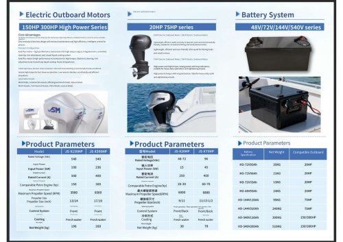 EV outboard engine