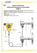 APM-2