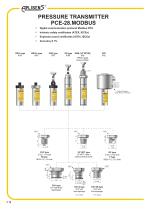 PCE-28.MODBUS