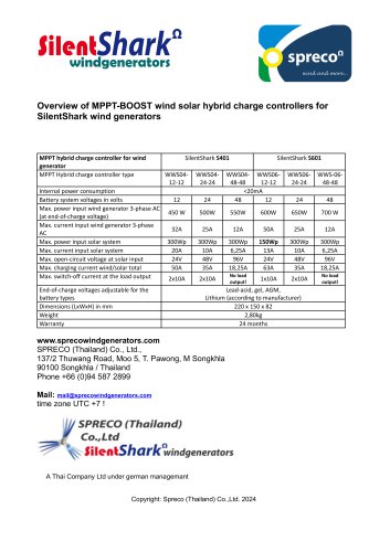 MPPT Hybrid Wind & Solar Boost charge controller