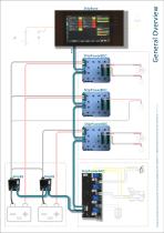 ShipHeart Typical application schematics