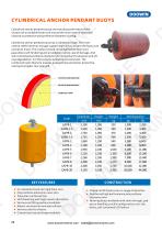 Cylindrical Anchor Pendant Buoys