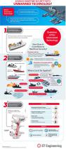 advance-maritime-security-scaled