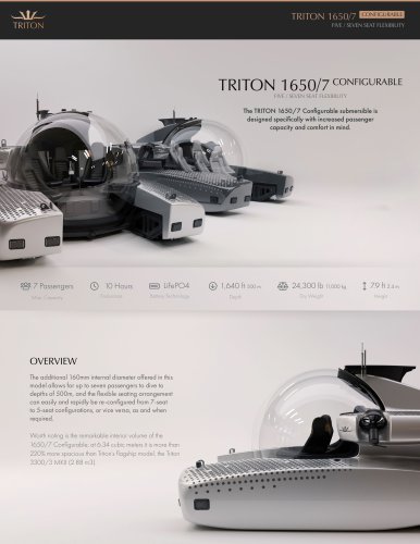 TRITON 1650/7 CONFIGURABLE