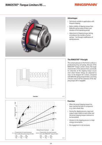 RIMOSTAT®-Torque Limiters RS ...