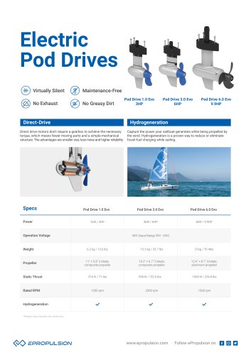 Electric Pod Drives