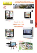 ANNUNCIATORS Range