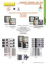 PAN35, PAN45, BV, SH LEDS INDICATOR DISPLAY PANELS