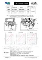 V180TI MARINE ENGINE