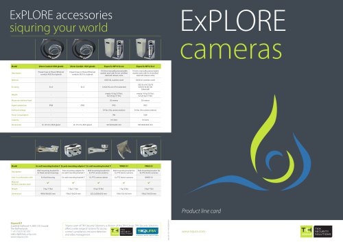 ExPLORE cameras