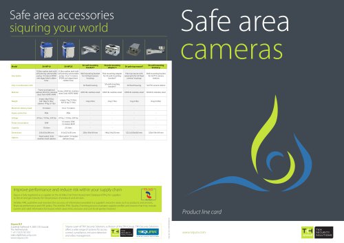 Safe area cameras