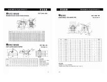 Catalog of Marine Mooring Equipments