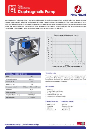 Diaphragmatic Pump